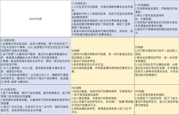 XIAH类型分析与热门需求匹配