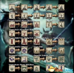 模拟人生4中文版卡顿怎么破?2025终极Mod配置与优化指南 模拟人生4中文版卡顿怎么破?2025终极Mod配置与优化指南