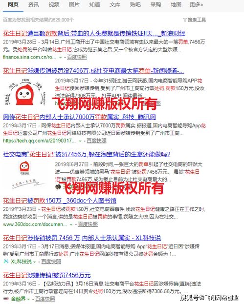 2026年传奇一条龙开区哪种最赚钱？深度剖析版本与避坑指南