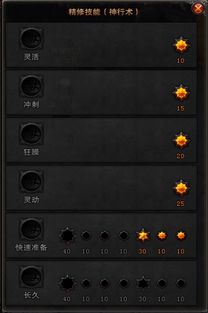 拒绝无效加点！2025斗战神拳系灵猴神级配点方案公开