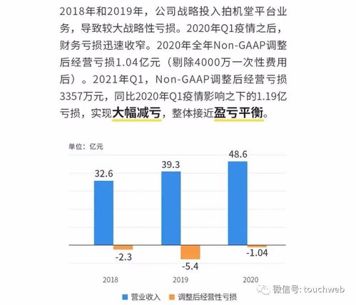 2025阿加雷斯灵魂罐深度测评，类型解析与收益最大化攻略