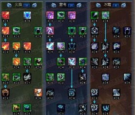 神魔大陆法师天赋加点攻略，2026最强爆发与生存流派详解