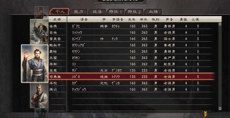 三国志12强力秘籍,解锁修改器与无伤速推的终极战术指南 三国志12强力秘籍,解锁修改器与无伤速推的终极战术指南