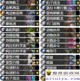 2026年T7猎人还能上分吗？狂野快攻猎实战卡组与隐藏技巧