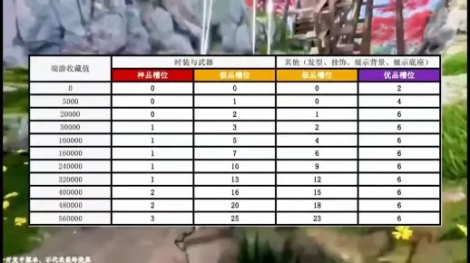 2026年幻塔官服避坑指南,渠道服与官服的核心差异 2026年幻塔官服避坑指南,渠道服与官服的核心差异