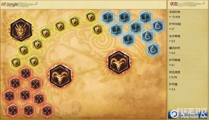 爆发还是消耗？2026最全通用AP符文搭配指南