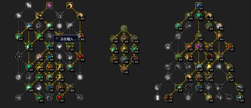 魔兽世界盗贼天赋全流派解析,团本大秘境T0级加点推荐 魔兽世界盗贼天赋全流派解析,团本大秘境T0级加点推荐