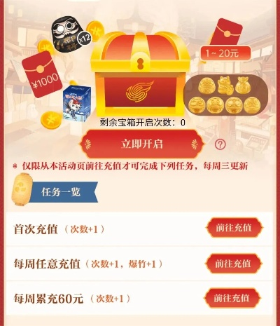 网易游戏新春福利上线，四大开运补贴，助你畅玩！