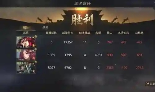 文小鸟回归率土之滨，超标文鸯与六军如林依旧强势