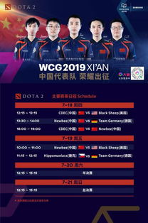 揭秘韩国WCG预选赛，2025-2026赛季选拔机制与夺冠秘籍