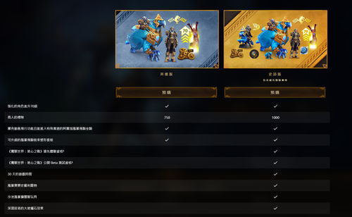 Wowhead专访，暴雪详解地心之战满级玩法与赛季副本