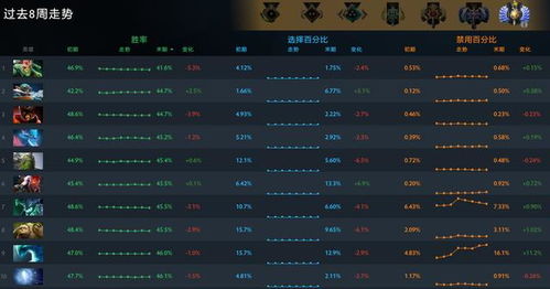 PlayStation Plus 免费游戏阵容确认，2026年3月更新