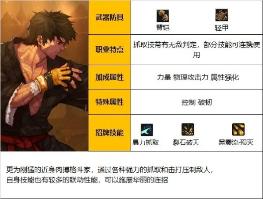 DNF柔道怎么加点？2025神界TP爆发流保姆级实战教学