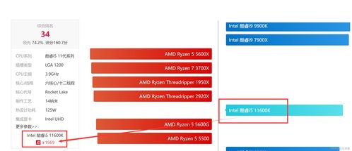 2025年装机避坑指南，3K到3W预算如何选对游戏电脑？