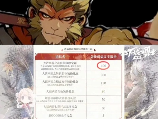 DNF西游记联动怎么玩最强?金箍棒毕业与猴王自定义史诗全攻略 DNF西游记联动怎么玩最强?金箍棒毕业与猴王自定义史诗全攻略