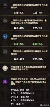 《光与影：33号远征队》发行商： 评估合理售价