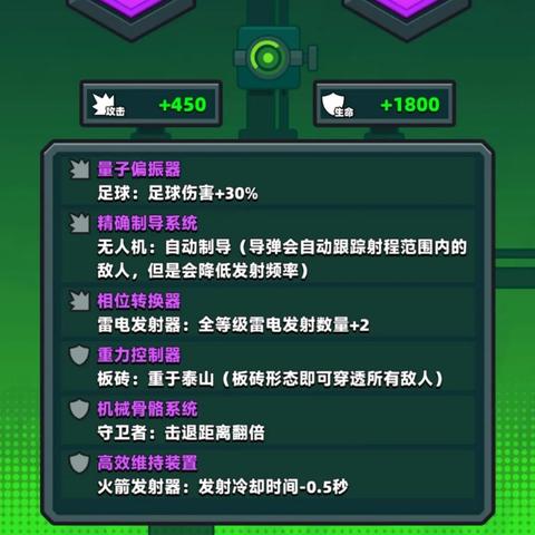 弹壳特攻队Bossland全解析，无伤通关与极品掉落速刷指南