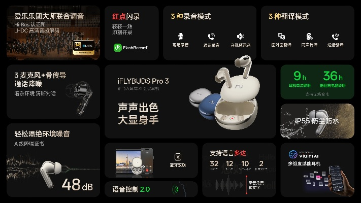 员工耳机内置AI助手Patty，备餐建议与友好度监测