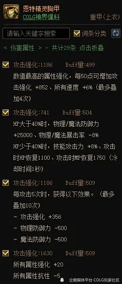 别再瞎洗自定义！2026神界DNF核心流派与17173数据实测深度解析