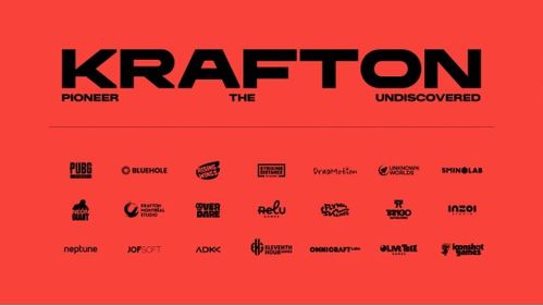 KRAFTON发布以“大胆想象力”和全球IP拓展为核心的全新企业愿景