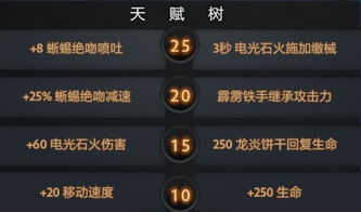 2026最强三号位？Dota新英雄卡兰多实战教学