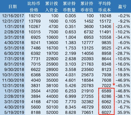 2025星城官网独家下载，新手如何快速上手并实现收益最大化？
