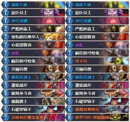 2026年炉石传说中速猎T0卡组推荐，天梯上分最强保姆级教学