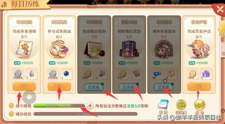 揭秘彩虹岛小草论坛热门搬砖路线，单日收益翻倍的真实数据