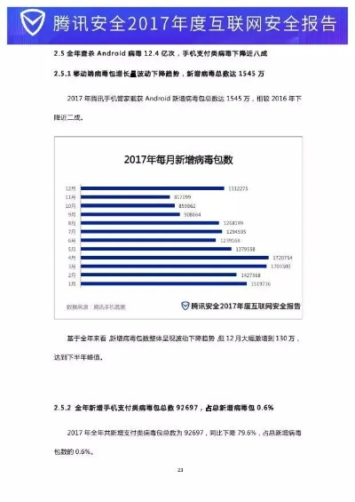 腾讯安全月报怎么看？一文读懂反作弊机制与账号避坑指南