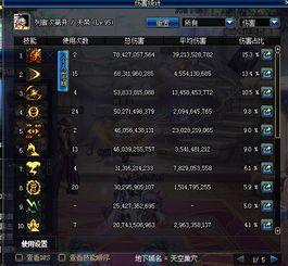 桃园学士怎么加点？2026最新流派与实战数据揭秘