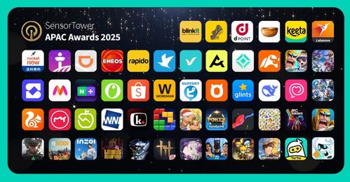 年度最佳PC独立游戏！《逃离鸭科夫》获Sensor Tower APAC Awards 2025奖项