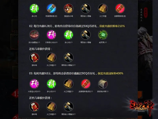 斗战神2026高效升级指南,从1级到满级的避坑与速通技巧 斗战神2026高效升级指南,从1级到满级的避坑与速通技巧