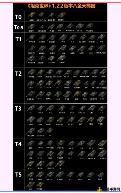 别再翻车了!围攻坦克类型深度剖析与实战蓝图 别再翻车了!围攻坦克类型深度剖析与实战蓝图