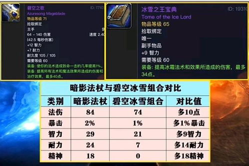 2025传奇3新手卡怎么选？最强福利领取攻略与避坑指南