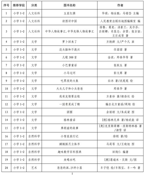 御龙在天装备改造避坑指南，2025最新省钱高成功率方案