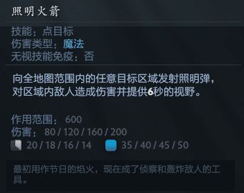 拒绝无效努力！2026年Dota2版本答案与高效上分全解析