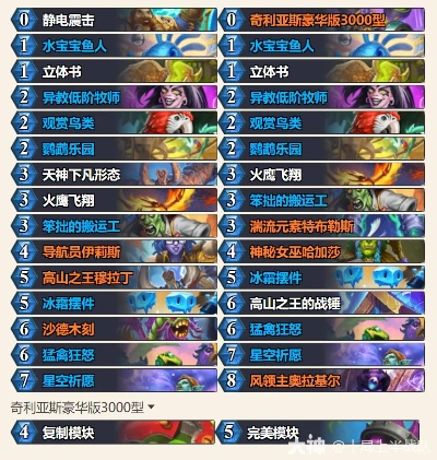 魔岩山传说卡组怎么搭配？2026年最新最强流派与遗物全解析