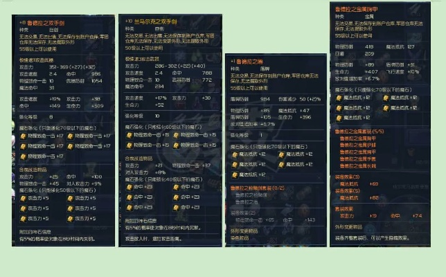 Aion 17173独家揭秘，2026年最强职业构建与欧泊石速刷攻略