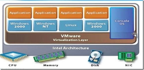PUBG BLINDSPOT亚洲服务器整合全解析