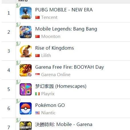 为何宝可梦,风/波地图原型是东南亚?灵感来源揭秘 为何宝可梦,风/波地图原型是东南亚?灵感来源揭秘