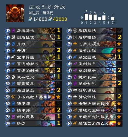 2026热血英豪T0职业榜单曝光!掌握这套配装思路胜率翻倍 2026热血英豪T0职业榜单曝光!掌握这套配装思路胜率翻倍