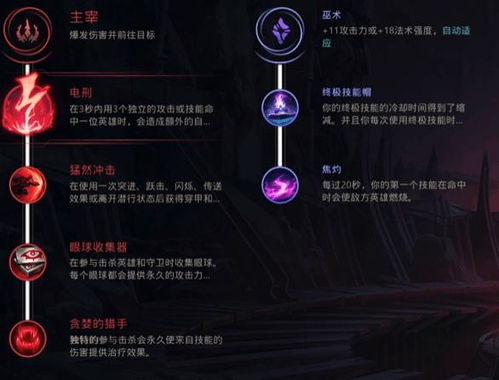 2026年D2R天梯赛季如何高效刷大符文？电法与标马实战致富指南