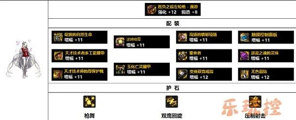 2026年DNF漫游装备怎么选？爆发流与续航流深度配装指南