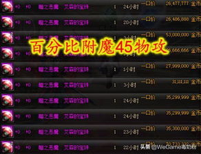 别再盲目送头！魂卡勒特指挥部隐藏机制拆解与2026最新速通技巧