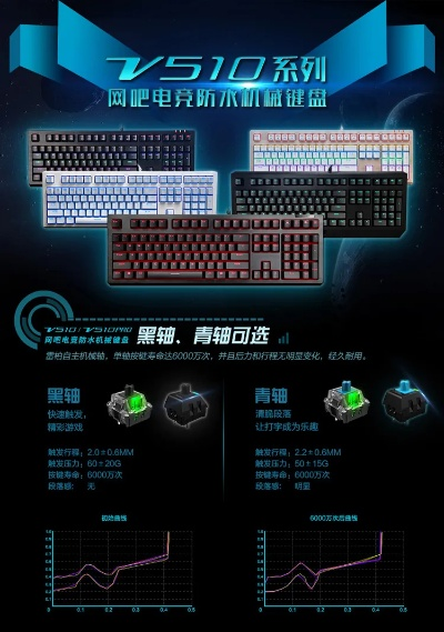 DKT10机械键盘到底值不值得买?2025年深度评测与选购指南 DKT10机械键盘到底值不值得买?2025年深度评测与选购指南