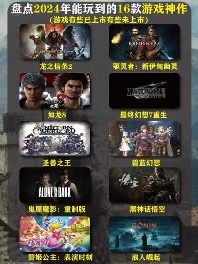 低配党狂喜，盘点2026年无需显卡也能爽玩的顶级神作