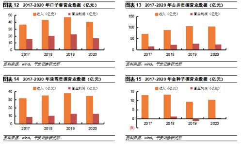 AZE战队2026深度复盘，战术体系与核心选手表现全解析