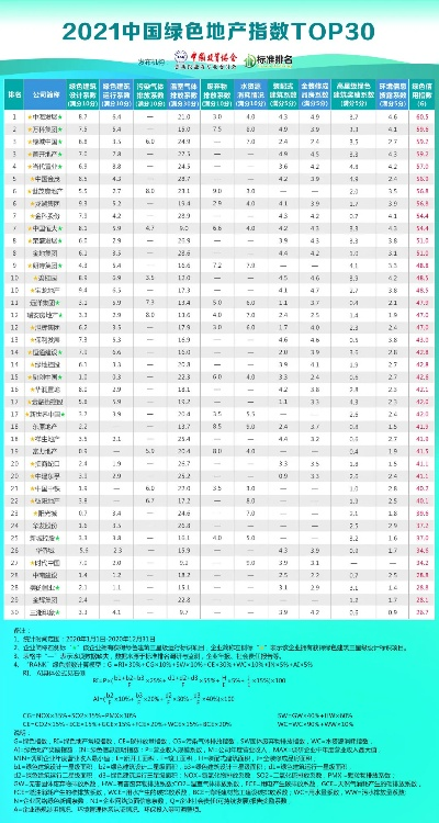 2026DPS排行榜类型全解析，实战输出与木桩数据的真相