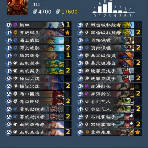 荣誉点数不够用?深度解析兑换机制与高效获取法 荣誉点数不够用?深度解析兑换机制与高效获取法