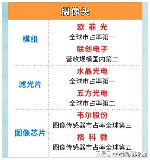 模拟人生4特征怎么选？2025最强情绪流搭配与避坑指南